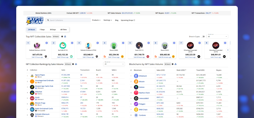 CryptoSlam