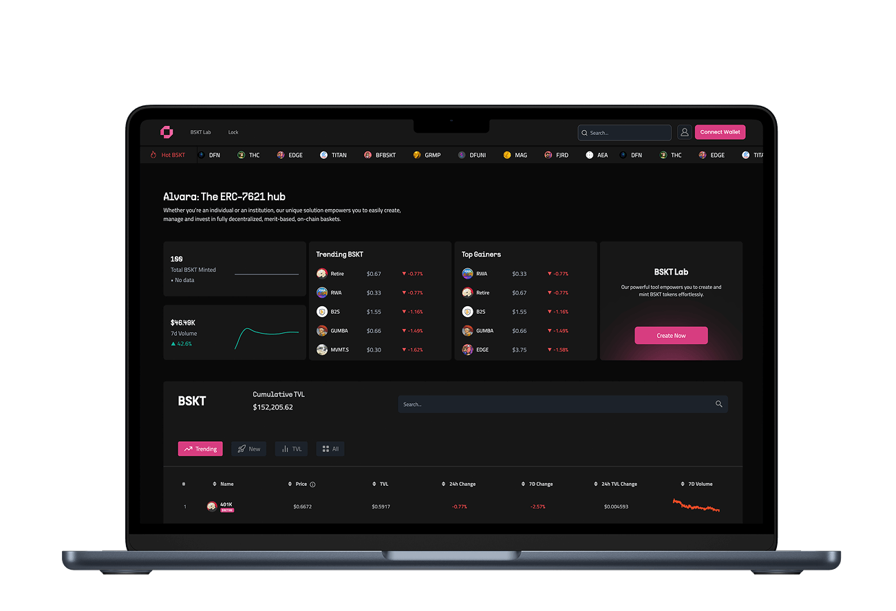 Alvara Protocol
