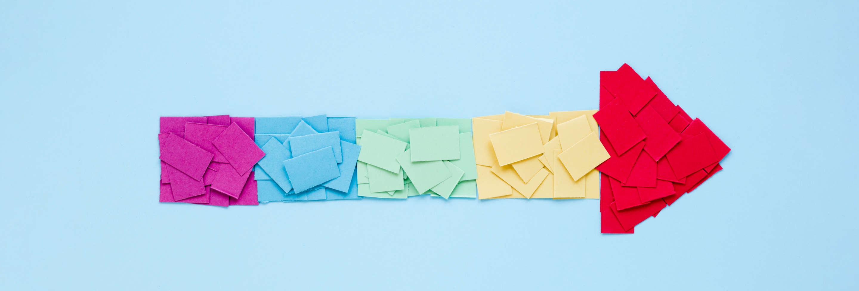 Digital Roadmap to Future Proof Your Business